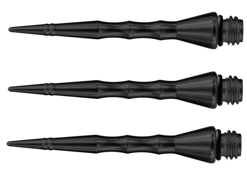 Harrows Apex Conversion Points