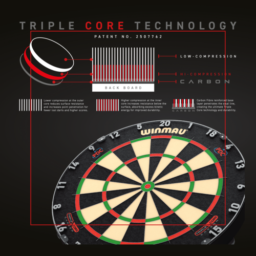 Winmau Blade 6 Triple Core PDC Dartbord
